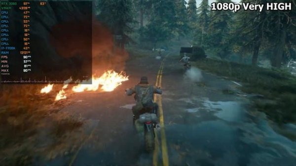 RTX 3060 + i7 7700K : Test in 14 Games - RTX 3060 GAMING