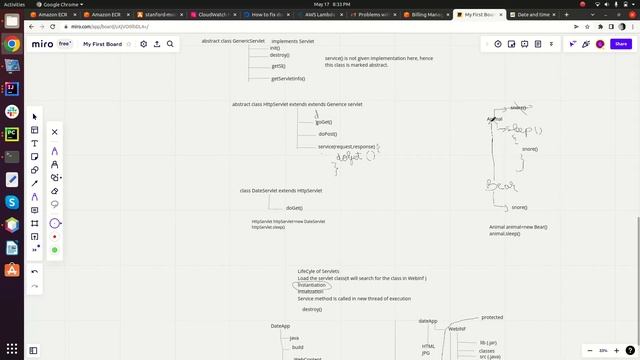 Web Servlets Java(Part-2) смотреть онлайн