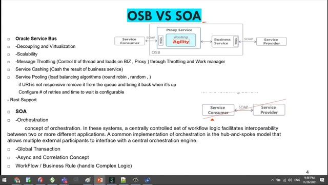OSB Introduction & OSB VS SOA смотреть онлайн