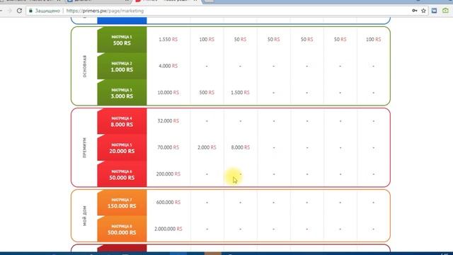 СЕКРЕТНАЯ СКОРОСТНАЯ СТРАТЕГИЯ. ЕЕ ФИШКИ И ДОХОДЫ ПАРТНЕРОВ смотреть онлайн
