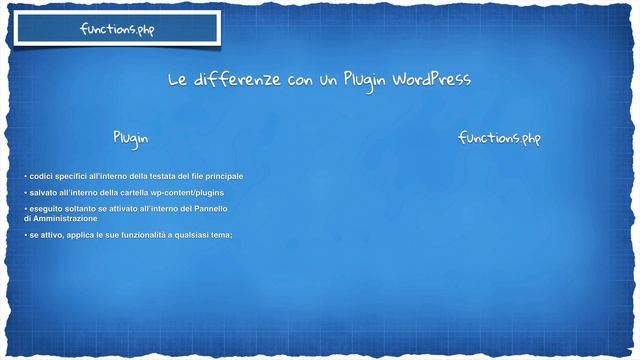 functions.php [ Pillole da WordPress AndMore ] смотреть онлайн
