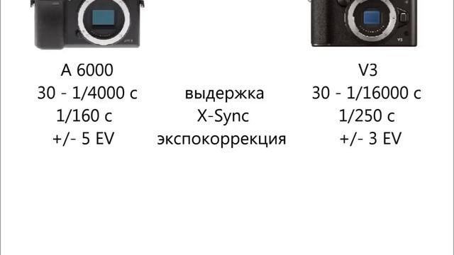 nikon v3 vs sony a6000 смотреть онлайн
