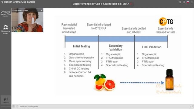 Эфирные масла do Terra. КАВЕРЗНЫЕ ВОПРОСЫ смотреть онлайн