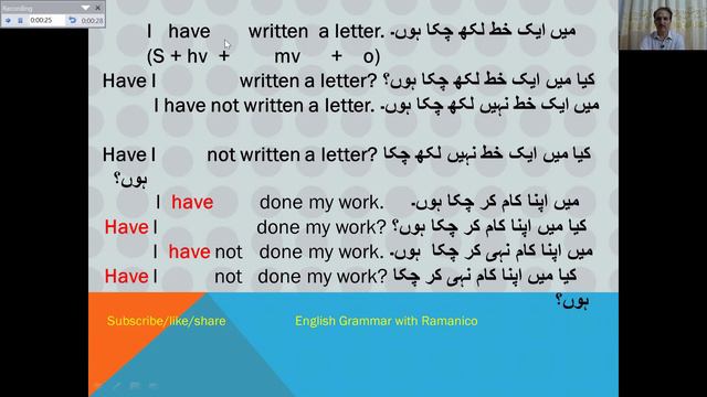 Topic| Present Perfect Tense| Lecture 6|by Sher Ali| English Grammar with Ramanico| смотреть онлайн