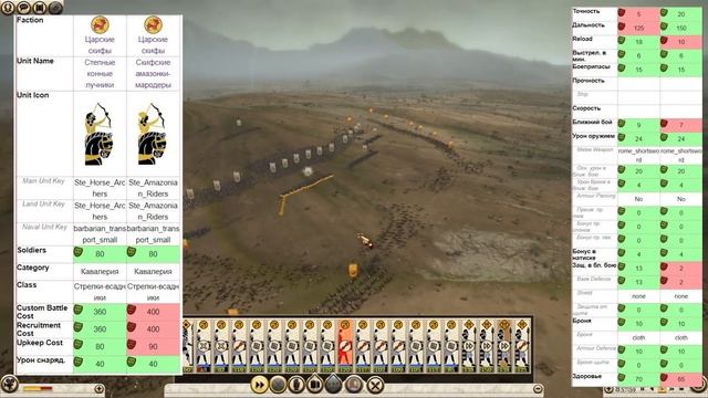 Имбаланс ли конные лучники в Rome 2 Total War? смотреть онлайн