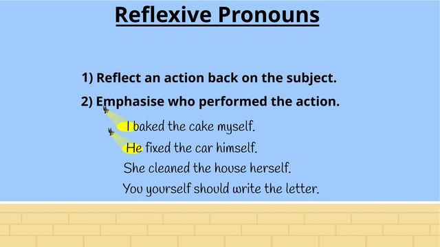 Reflexive Pronouns | English Grammar | EasyTeaching