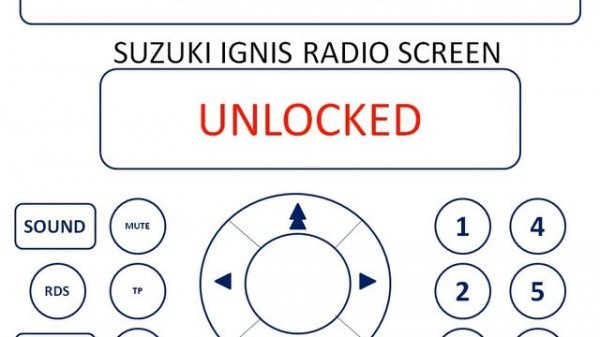 How To Enter Suzuki Ignis Radio Code In Steps
