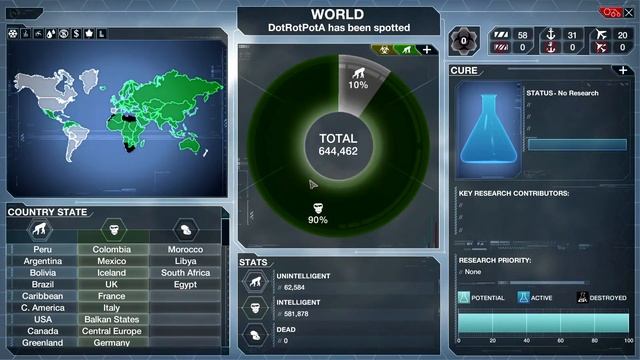 Plague Inc. Evolved - Simian Flu Walkthrough (Mega Brutal)