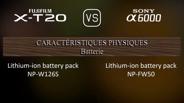 Fujifilm X-T20 vs. Sony A6000: Une Comparaison de Caractéristiques смотреть онлайн