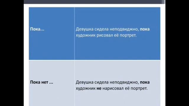Достопримечательности Англии смотреть онлайн