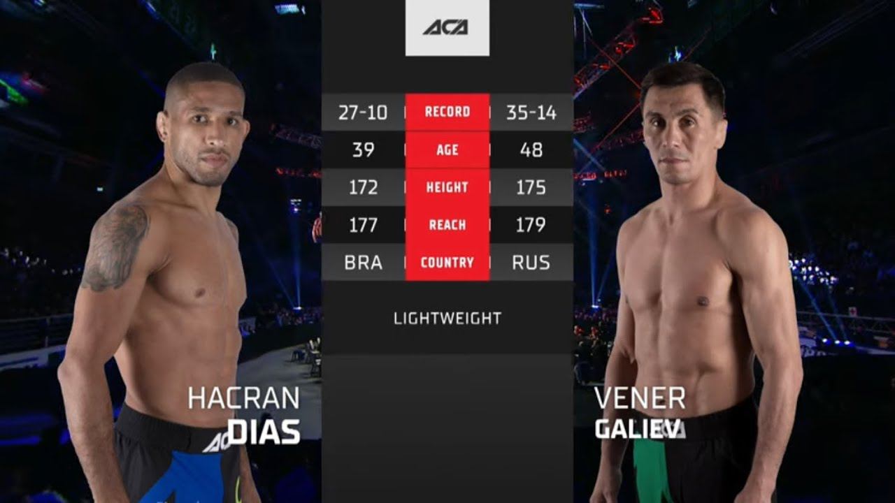Хакран Диас Vs. Венер Галиев | Hacran Dias Vs. Vener Galiev | ACA 167 - Ufa