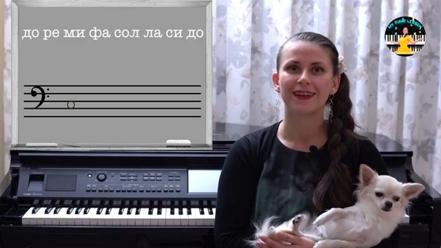 Нотите на Фа Ключ (малка октава) - Урок по пиано 4 смотреть онлайн