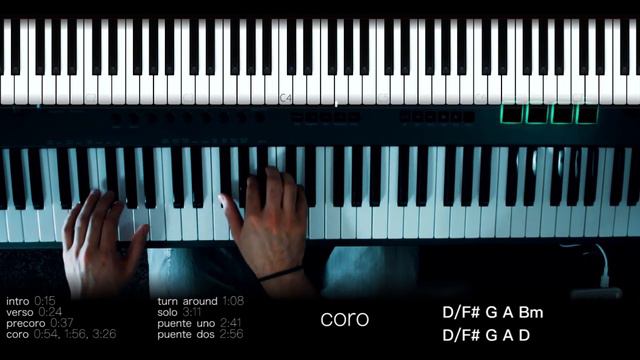 Por Siempre Te Alabare por Planetshakers | Tutorial de Piano смотреть онлайн