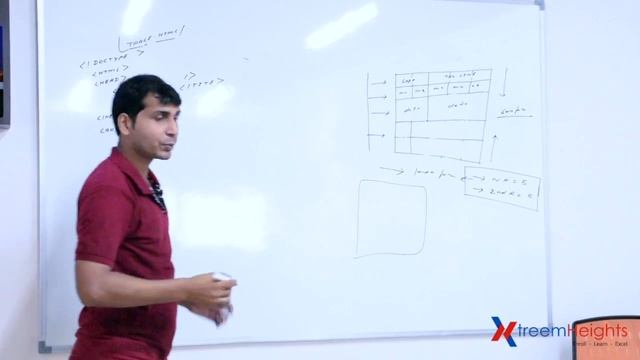 XtreemHeights PHP Class 3 - 24 Aug 2016 смотреть онлайн