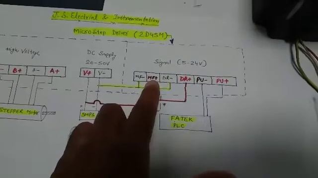Configuration Of Microstep Driver (2D45M) With Stepper Motor & PLC!! Working Of Microstep Driver