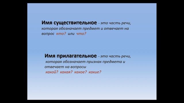 Русский язык 4 класс по учебнику В.П.Канакиной от 15 апреля 2020 г. смотреть онлайн