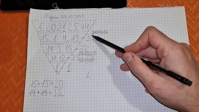 ЕСЛИ НЕ ХОЧЕШЬ МНОГО ДЕНЕГ ТО ПРОПУСТИ ЭТО ВИДЕО!ЛУЧШИЙ МЕТОД ИГРЫ В ЛОТЕРЕЮ! смотреть онлайн