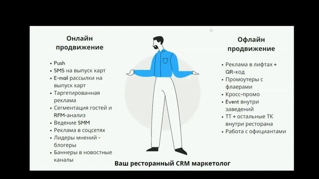 CRM-стратегия в ресторане смотреть онлайн