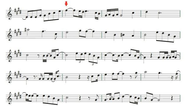 How Can I go On - Freddie Mercury (Partitura Sax Alto) смотреть онлайн