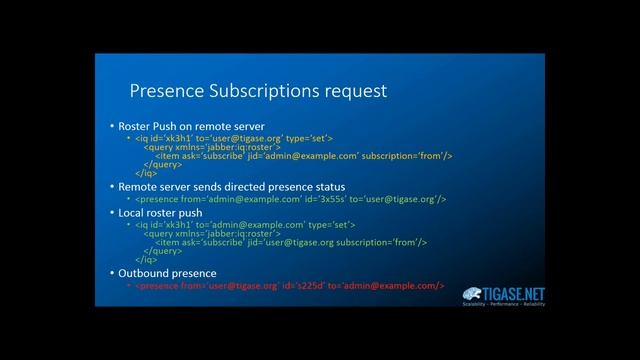Introduction to XMPP смотреть онлайн