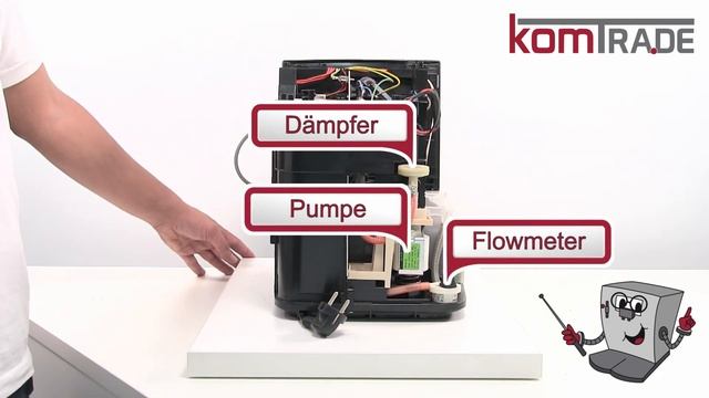 Bosch VeroCafe-Serie Bauteile-Übersicht смотреть онлайн