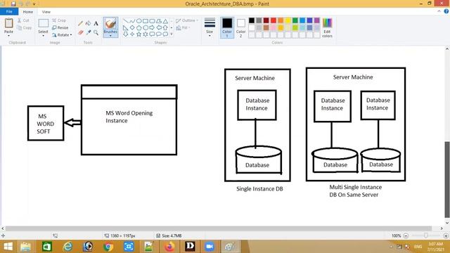 Oracle DBA Fundamentals | Oracle Database Architechture | Oracle DBA Course | Oracle DBA Training