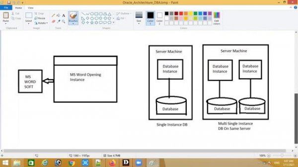 Oracle DBA Fundamentals | Oracle Database Architechture | Oracle DBA Course | Oracle DBA Training