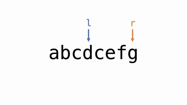 LeetCode #3: Longest Substring Without Repeating Characters смотреть онлайн