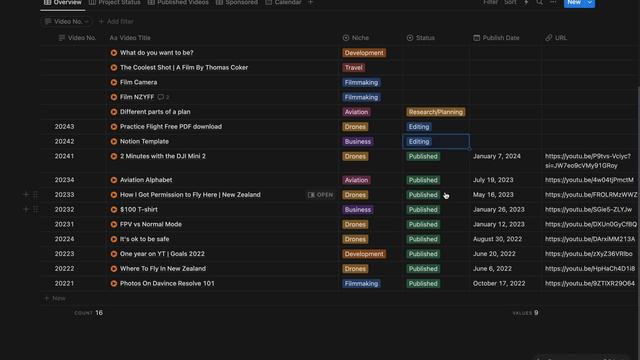 How I organize my life with Notion 2024 смотреть онлайн