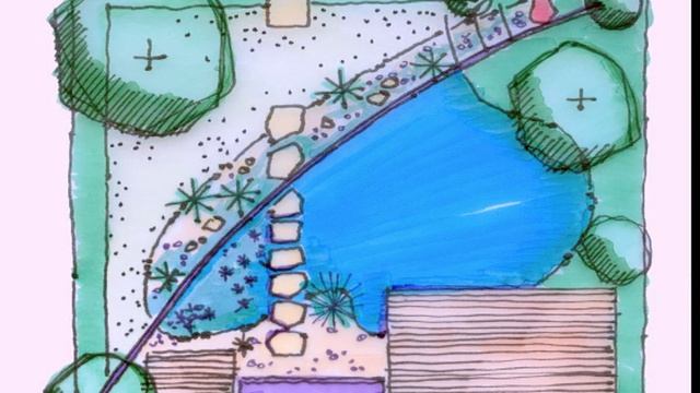 Planung vom Profi - Von der ersten Skizze zum fertigen Garten смотреть онлайн