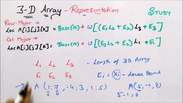 3D Array [Memory representation and Numericals] : Data смотреть онлайн