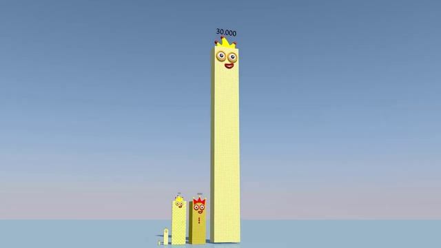 Numberblocks Comparison 3 30 300 3000 30.000 To 3,000,000 Standing Tall Number Pattern