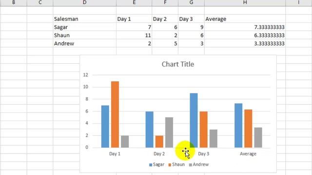 How to change x axis values in Microsoft excel смотреть онлайн