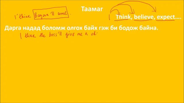 15 Future simple смотреть онлайн