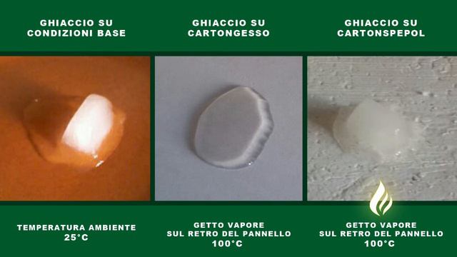 Test Comparativo Resistenza Termica смотреть онлайн