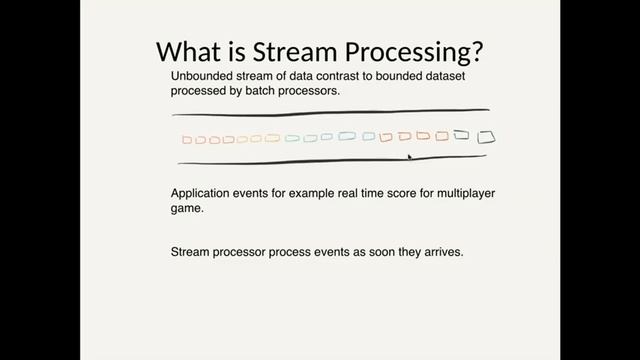 Data Streaming Using Apache Flink and Apache Ignite смотреть онлайн