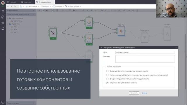 Простой визуальный ETL для BI. Интеграция Loginom и Visiology