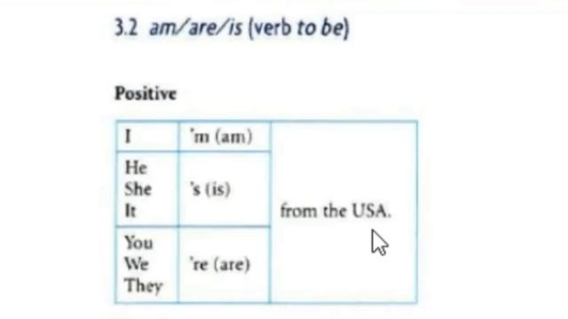 Lesson 9. New Headway Beginner Student's Book. Unit 3. Page 22. смотреть онлайн