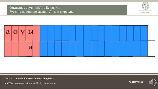 ЧЭШ 1 класс Русский язык Буква Нн смотреть онлайн
