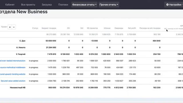 ANDY / Личный кабинет / KPI New business manager смотреть онлайн