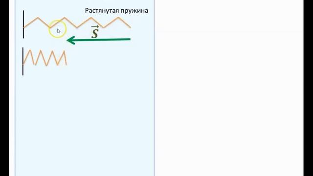 Изучение темы: "Потенциальная энергия упругой деформации" для 7 классов смотреть онлайн