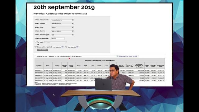 Learn Option's Magics | Bank Nifty | Mind Tree | HDFC Bank || By : Ashok Bharti смотреть онлайн