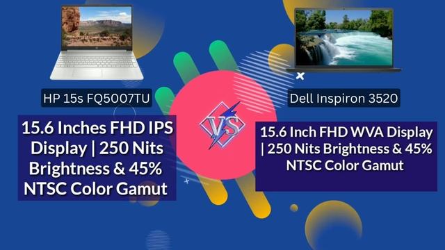HP 15s-FQ5007TU VS Dell Inspiron 3520 d560869win9b Laptops Comparison हिंदी में | Intel 12th Gen i3 смотреть онлайн
