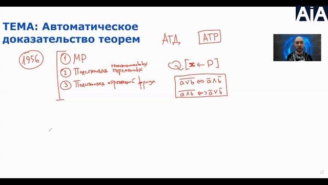 Что такое автоматическое доказательство теорем? Душкин объяснит смотреть онлайн