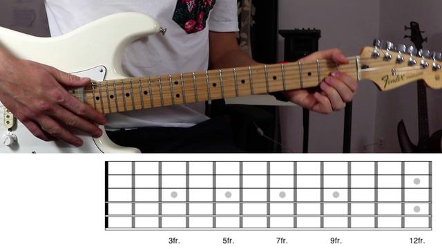 Everything I Wanted (Billie Eilish) GUITAR Animated Tutorial in 2 minutes смотреть онлайн