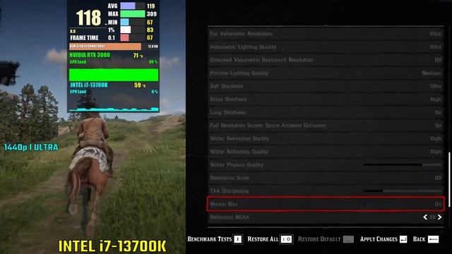 INTEL i7-13700K vs RYZEN 9 7900X | Test in 6 Games смотреть онлайн