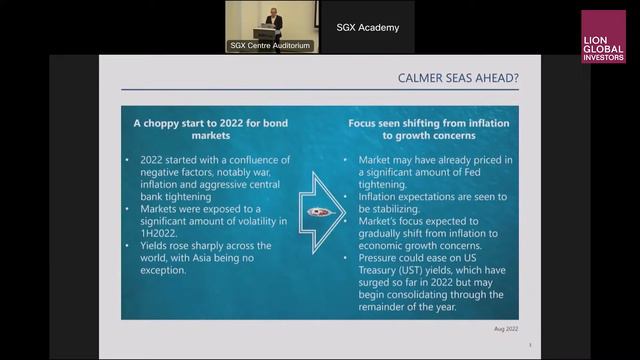 #ICYMI: Watch the replay of the SGX hybrid seminar – Invest into Singapore through ETFs смотреть онлайн