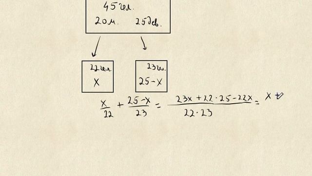 Задача 17 из профильного ЕГЭ по математике. Задача на оптимальный выбор про распределение в 1 класс смотреть онлайн