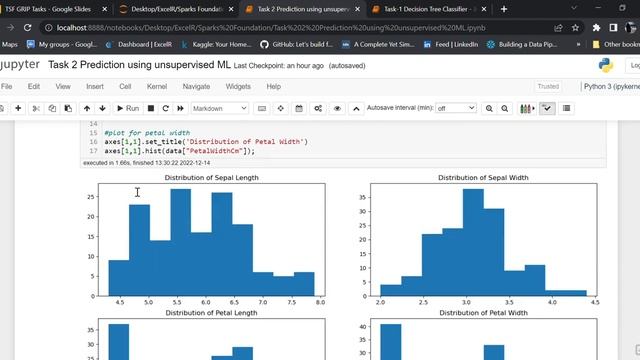 Prediction using unsupervised ML : KMeans Clustering on Iris Dataset смотреть онлайн