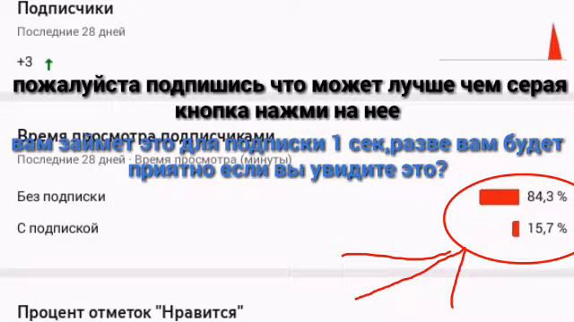 80% процентов смотрят меня без подписки почему я стараюсь а вы........ смотреть онлайн